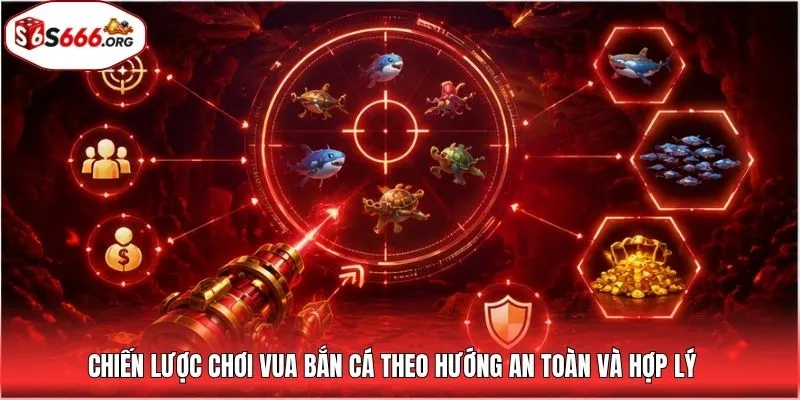 Chiến lược chơi vua bắn cá theo hướng an toàn và hợp lý