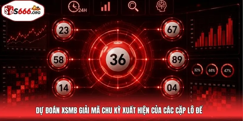 Dự đoán XSMB giải mã chu kỳ xuất hiện của các cặp lô đề