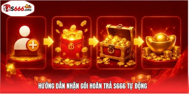 Hướng dẫn nhận gói hoàn trả S666 tự động