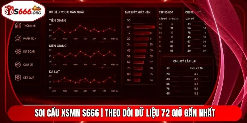 Soi Cầu XSMN S666 | Theo Dõi Dữ Liệu 72 Giờ Gần Nhất